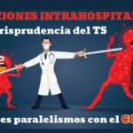 infecciones-intrahospitalarias-covid-19